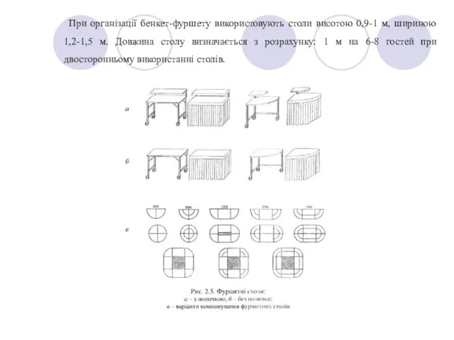 При організації бенкет-фуршету використовують столи висотою 0,9-1 м, шириною 1,2-1,5 м.