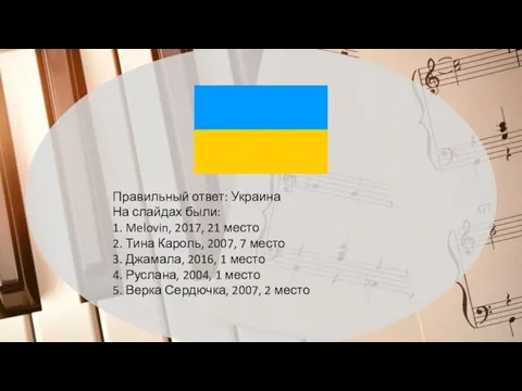 Правильный ответ: Украина На слайдах были: 1. Melovin, 2017, 21 место