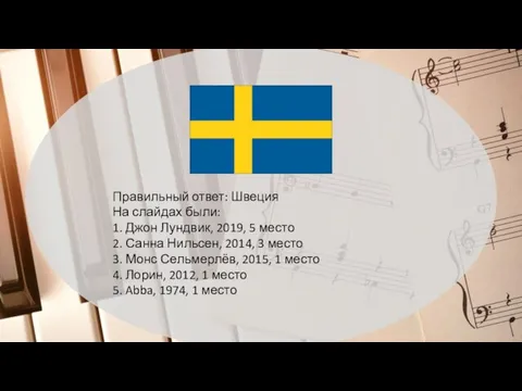 Правильный ответ: Швеция На слайдах были: 1. Джон Лундвик, 2019, 5