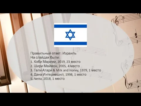Правильный ответ: Израиль На слайдах были: 1. Коби Марими, 2019, 23