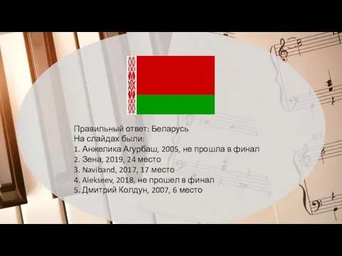 Правильный ответ: Беларусь На слайдах были: 1. Анжелика Агурбаш, 2005, не