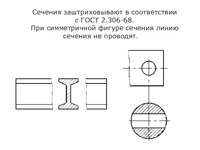 Сечения заштриховывают в соответствии с ГОСТ 2.306-68. При симметричной фигуре сечения линию сечения не проводят.