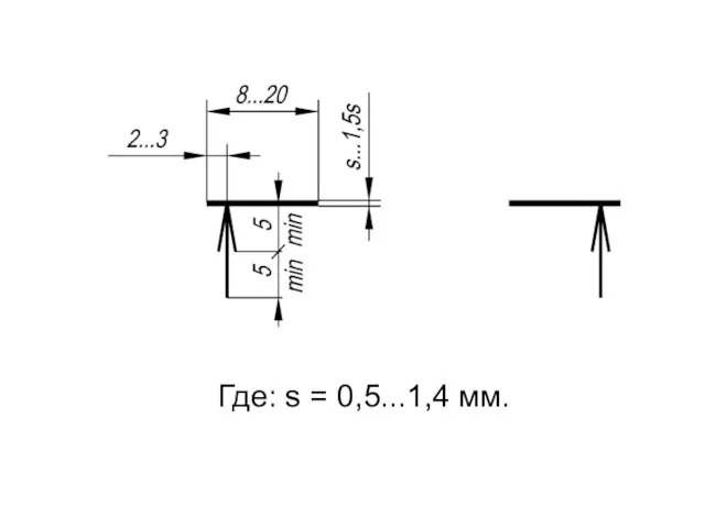 Где: s = 0,5...1,4 мм.