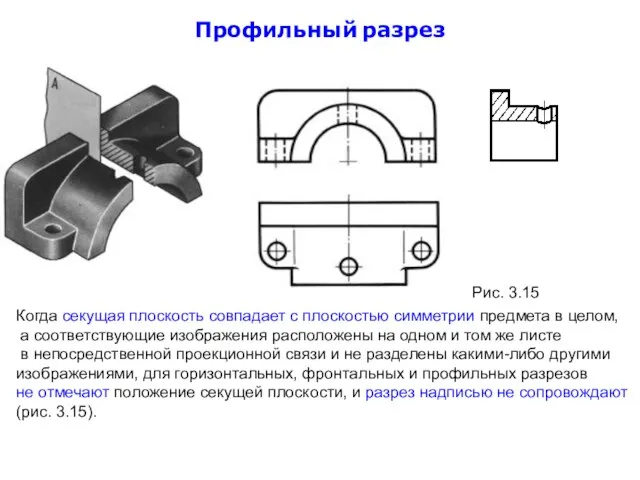 Профильный разрез Когда секущая плоскость совпадает с плоскостью симметрии предмета в