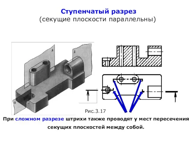 Ступенчатый разрез (секущие плоскости параллельны) Рис.3.17 При сложном разрезе штрихи также