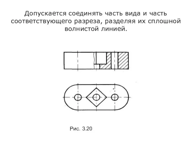 Допускается соединять часть вида и часть соответствующего разреза, разделяя их сплошной волнистой линией. Рис. 3.20