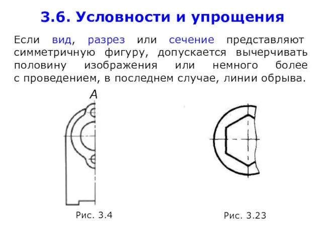 3.6. Условности и упрощения Если вид, разрез или сечение представляют симметричную