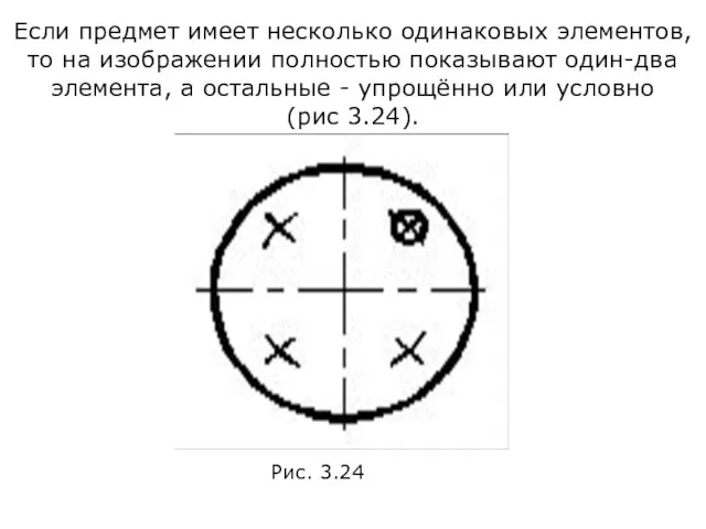 Если предмет имеет несколько одинаковых элементов, то на изображении полностью показывают