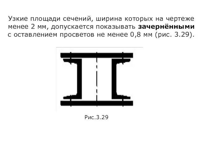 Узкие площади сечений, ширина которых на чертеже менее 2 мм, допускается
