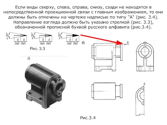 Рис.3.4 Если виды сверху, слева, справа, снизу, сзади не находятся в