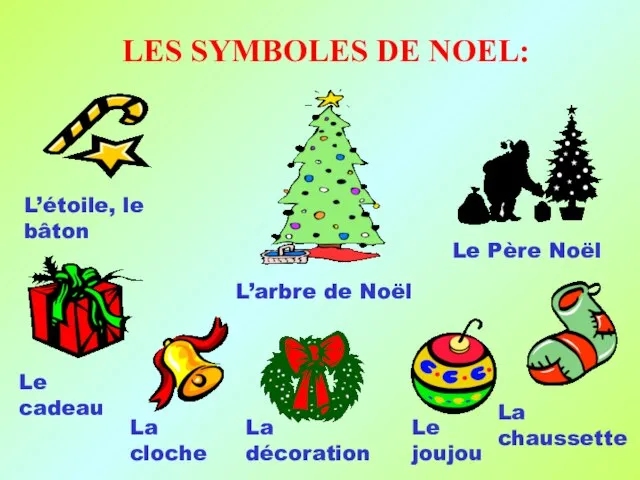 L’arbre de Noël L’étoile, le bâton Le cadeau La cloche Le