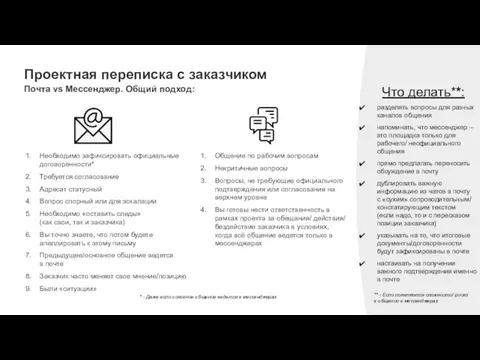 Проектная переписка с заказчиком Почта vs Мессенджер. Общий подход: Необходимо зафиксировать