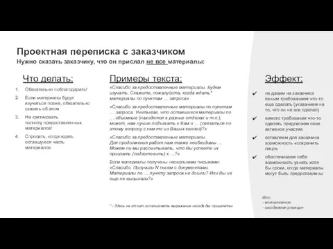 Проектная переписка с заказчиком Нужно сказать заказчику, что он прислал не