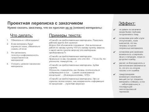 Проектная переписка с заказчиком Нужно сказать заказчику, что он прислал не