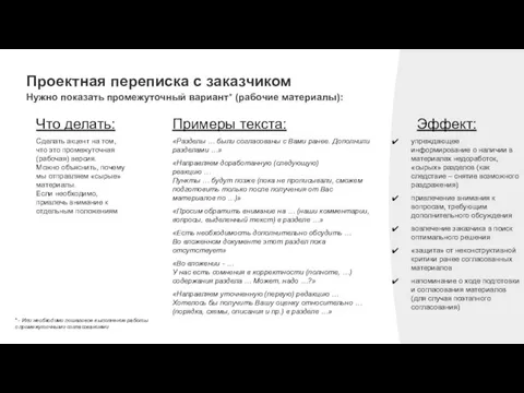 Проектная переписка с заказчиком Нужно показать промежуточный вариант* (рабочие материалы): Примеры