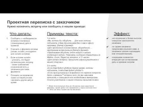 Проектная переписка с заказчиком Нужно назначить встречу или сообщить о нашем