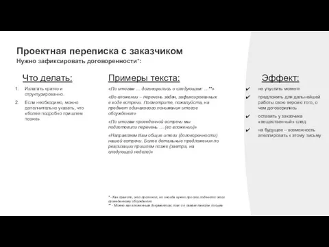 Проектная переписка с заказчиком Нужно зафиксировать договоренности*: Примеры текста: Что делать: