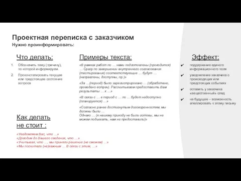 Проектная переписка с заказчиком Нужно проинформировать: Примеры текста: Что делать: Эффект: