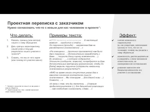 Проектная переписка с заказчиком Примеры текста: Что делать: Эффект: Нужно согласовать