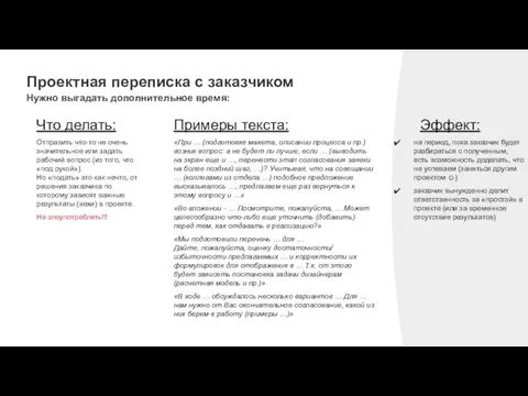 Проектная переписка с заказчиком Нужно выгадать дополнительное время: Примеры текста: Что