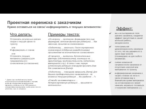 Проектная переписка с заказчиком Нужно оставаться на связи/ информировать о текущих