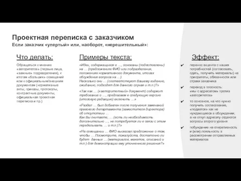 Проектная переписка с заказчиком Если заказчик «упертый» или, наоборот, «нерешительный»: Примеры