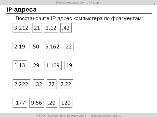 IP-адреса Восстановите IP-адрес компьютера по фрагментам: