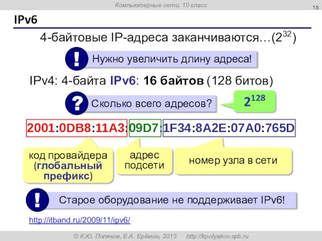 IPv6 4-байтовые IP-адреса заканчиваются…(232) IPv4: 4-байта IPv6: 16 байтов (128 битов)