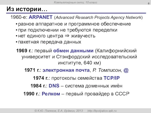 Из истории… 1960-е: ARPANET (Advanced Research Projects Agency Network) разное аппаратное