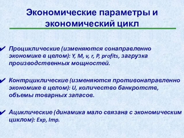 Экономические параметры и экономический цикл Проциклические (изменяются сонаправленно экономике в целом):