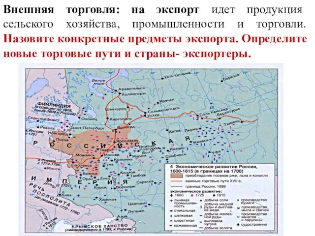 Внешняя торговля: на экспорт идет продукция сельского хозяйства, промышленности и торговли.