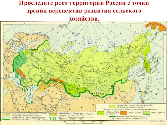 Проследите рост территории России с точки зрения перспектив развития сельского хозяйства.