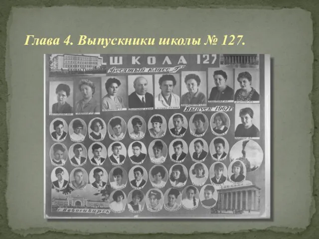 Глава 4. Выпускники школы № 127.