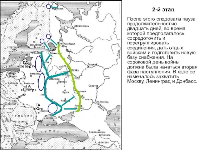 2-й этап ГА «Север» ГА «Центр» ГА «Юг» После этого следовала