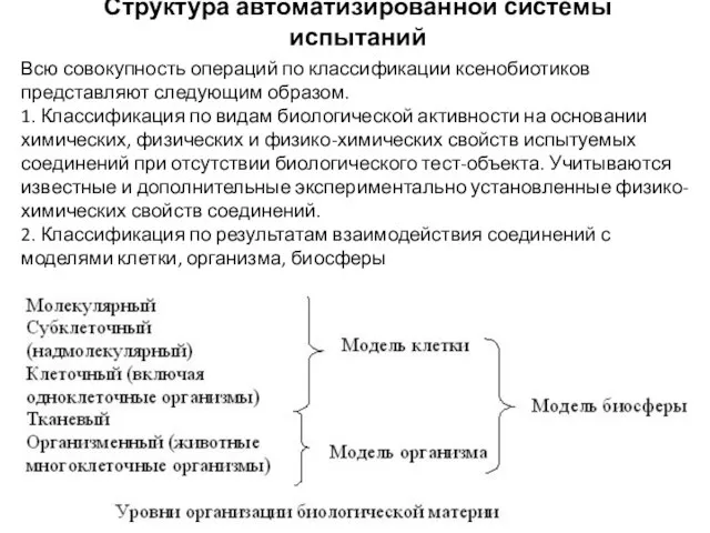 Структура автоматизированной системы испытаний Всю совокупность операций по классификации ксенобиотиков представляют