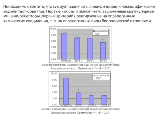 Необходимо отметить, что следует различать специфические и неспецифические модели тест-объектов. Первые