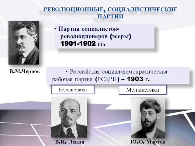 РЕВОЛЮЦИОННЫЕ, СОЦИАЛИСТИЧЕСКИЕ ПАРТИИ Партия социалистов- революционеров (эсеры) 1901-1902 гг. Российская социал-демократическая