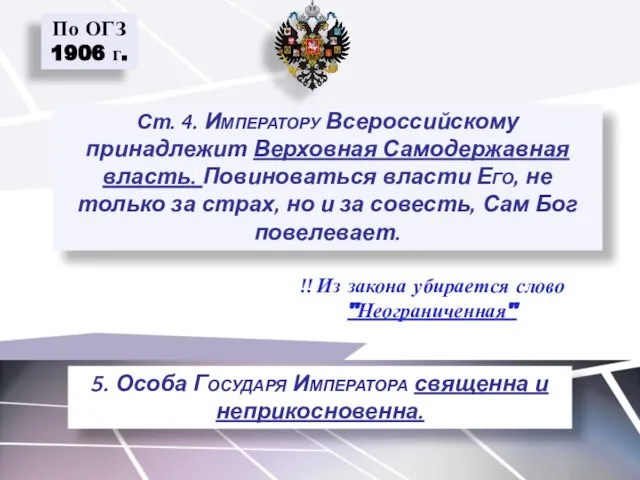 Ст. 4. Императору Всероссийскому принадлежит Верховная Самодержавная власть. Повиноваться власти Его,