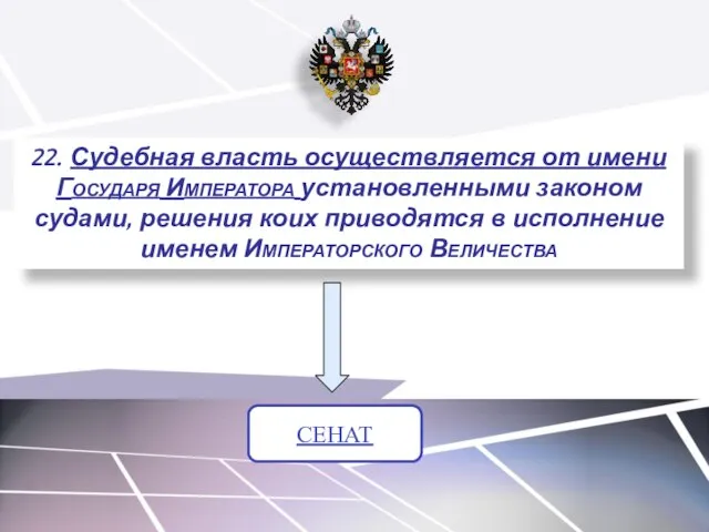 22. Судебная власть осуществляется от имени Государя Императора установленными законом судами,