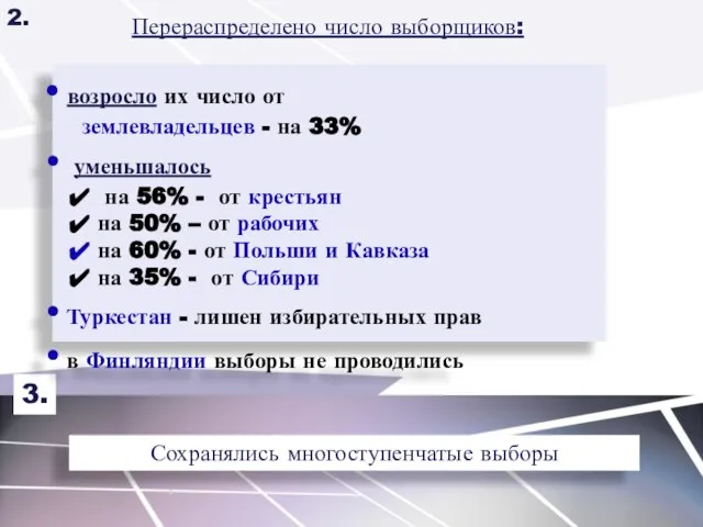 Перераспределено число выборщиков: 2. 3. Сохранялись многоступенчатые выборы возросло их число