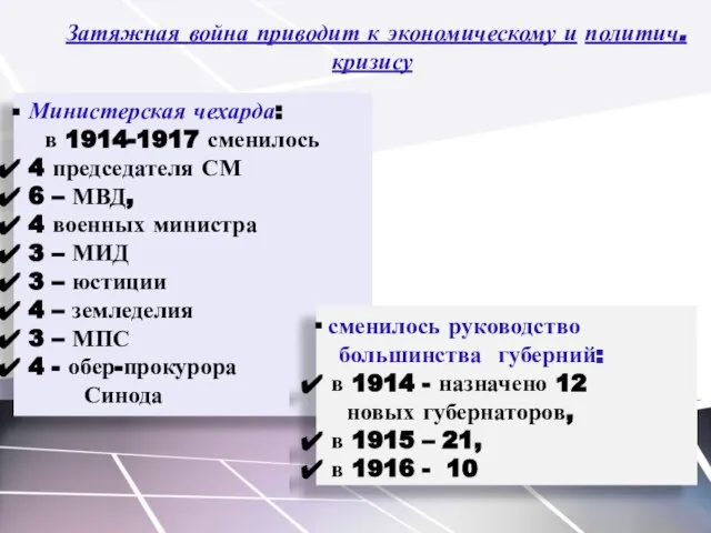 Затяжная война приводит к экономическому и политич. кризису Министерская чехарда: в