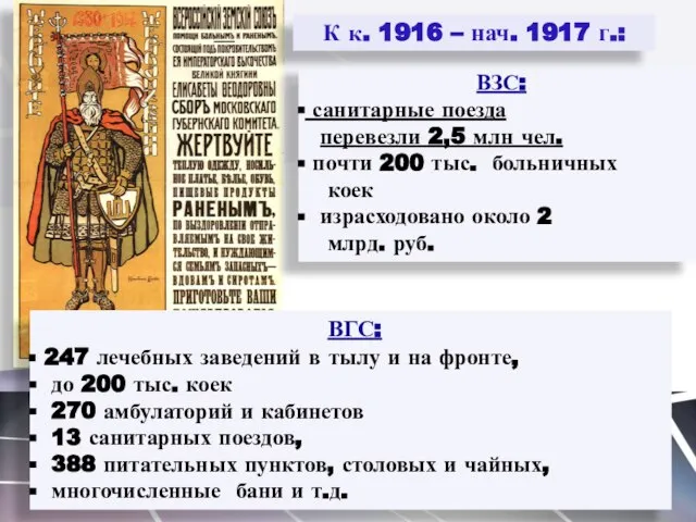 ВЗС: санитарные поезда перевезли 2,5 млн чел. почти 200 тыс. больничных