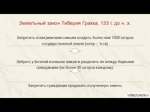 Земельный закон Тиберия Гракха, 133 г. до н. э. Запретить всем