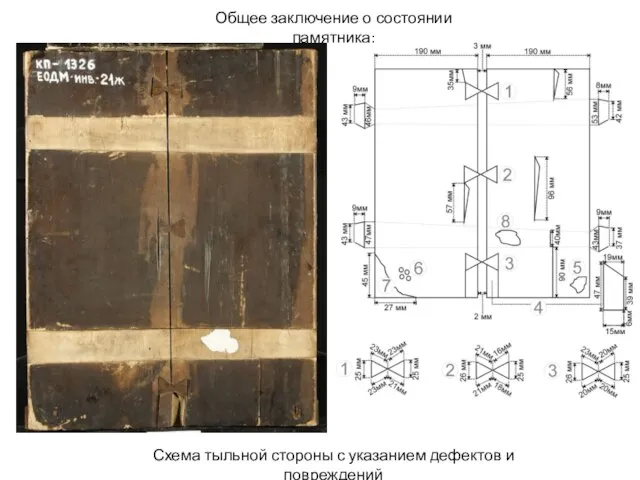 Общее заключение о состоянии памятника: Схема тыльной стороны с указанием дефектов и повреждений