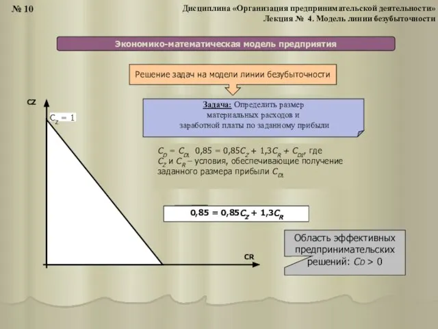 Экономико-математическая модель предприятия СR СZ СZ СZ = 1 Решение задач