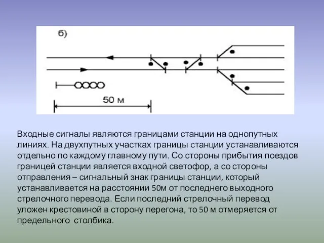 Входные сигналы являются границами станции на однопутных линиях. На двухпутных участках