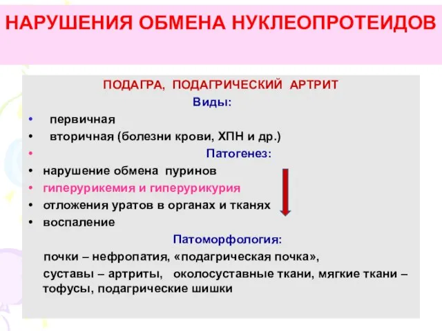 НАРУШЕНИЯ ОБМЕНА НУКЛЕОПРОТЕИДОВ ПОДАГРА, ПОДАГРИЧЕСКИЙ АРТРИТ Виды: первичная вторичная (болезни крови,