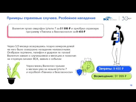 Примеры страховых случаев. Разбойное нападение Через 3,5 месяца возвращаясь поздно вечером