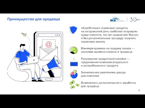 Преимущества для продавца «Коробочные» страховые продукты на сегодняшний день наиболее популярны