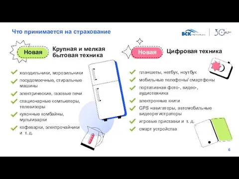 Цифровая техника Что принимается на страхование планшеты, нетбук, ноутбук мобильные телефоны/